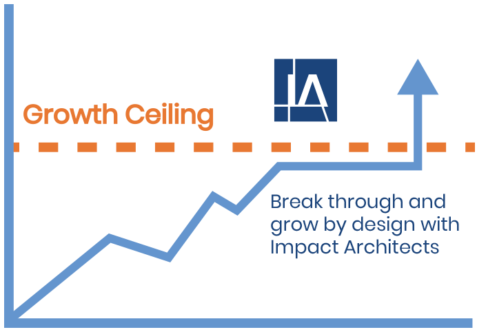 Impact Architects Hit the Ceiling Diagram